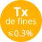 Taux de fines < 0.3%